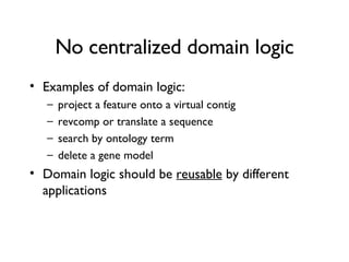 No centralized domain logic Examples of domain logic: project a feature onto a virtual contig revcomp or translate a sequence search by ontology term delete a gene model Domain logic should be  reusable  by different applications 