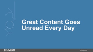 #HubSpotIPS
Great Content Goes
Unread Every Day
 