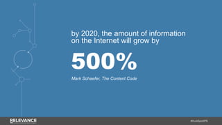 #HubSpotIPS
500%Mark Schaefer, The Content Code
by 2020, the amount of information
on the Internet will grow by
 