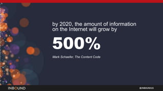 INBOUND15
500%
Mark Schaefer, The Content Code
by 2020, the amount of information
on the Internet will grow by
 