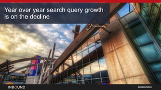 INBOUND15
Year over year search query growth
is on the decline
- ComScore
 