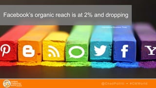 @ChadPollitt • #CMWorld
Facebook’s organic reach is at 2% and dropping
- International Business Times
 