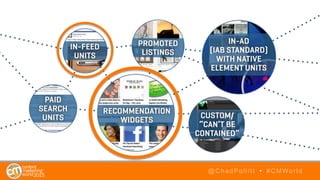 Advanced Content Promotion Techniques (Paid & Unpaid) #CMWorld