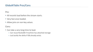 GlobalKTable Pros/Cons
Pro:
• All records load before the stream starts.
• Very fast once loaded.
• Allow joins on non-key values.
Cons:
• Can take a very long time to load.
– Can reuse RocksDB if machine has attached storage
– Just builds the delta if DB already exists
 