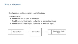 What is a Stream?
Read-process-write operation on a Kafka topic
Java Stream DSL
• Read from multiple topics and write to o...