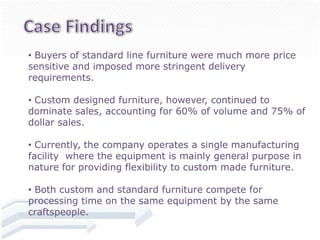 • Buyers of standard line furniture were much more price
sensitive and imposed more stringent delivery
requirements.

• Custom designed furniture, however, continued to
dominate sales, accounting for 60% of volume and 75% of
dollar sales.

• Currently, the company operates a single manufacturing
facility where the equipment is mainly general purpose in
nature for providing flexibility to custom made furniture.

• Both custom and standard furniture compete for
processing time on the same equipment by the same
craftspeople.
 