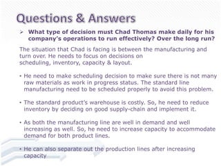  What type of decision must Chad Thomas make daily for his
  company’s operations to run effectively? Over the long run?
The situation that Chad is facing is between the manufacturing and
turn over. He needs to focus on decisions on
scheduling, inventory, capacity & layout.

• He need to make scheduling decision to make sure there is not many
  raw materials as work in progress status. The standard line
  manufacturing need to be scheduled properly to avoid this problem.

• The standard product’s warehouse is costly. So, he need to reduce
  inventory by deciding on good supply-chain and implement it.

• As both the manufacturing line are well in demand and well
  increasing as well. So, he need to increase capacity to accommodate
  demand for both product lines.

• He can also separate out the production lines after increasing
  capacity
 