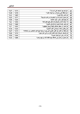 جسم الانسان