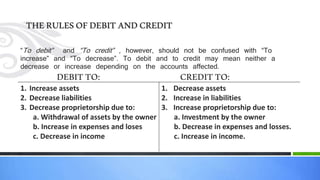 Basic Structure of Accounting Principle ( Accounting) | PPT