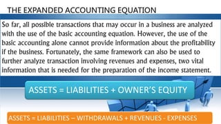 Basic Structure of Accounting Principle ( Accounting) | PPTX