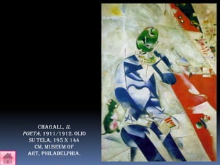 Chagall, il
poeta, 1911/1912. olio
  su tela, 195 x 144
    cm, Museum of
  art, philadelphia.
 