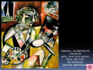 Chagall, autoritratto
       con sette
dita, 1912/1913. olio su
   tela, 128 x 207
    cm, stedelijk
 meseum, amsterdam.
 