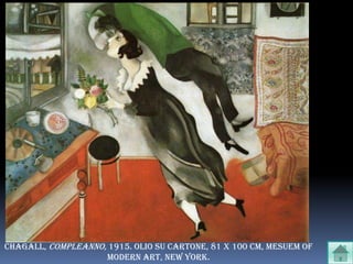 Chagall, compleanno, 1915. olio su cartone, 81 x 100 cm, Mesuem of
                    modern art, new york.
 