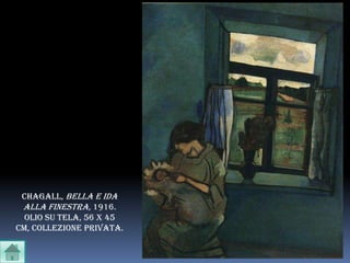 Chagall, bella e ida
 alla finestra, 1916.
  olio su tela, 56 x 45
cm, collezione privata.
 