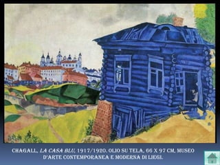Chagall, la casa blu, 1917/1920. olio su tela, 66 x 97 cm, museo
          d’arte contemporanea e moderna di liegi.
 