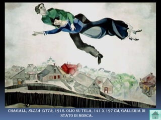 Chagall, sulla città, 1918. olio su tela, 141 x 197 cm, galleria di
                        stato di mosca.
 