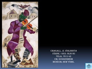 Chagall, il violinista
 verde, 1923. olio su
    tela, 78 x 42
   cm, guggenheim
  museum, new york.
 