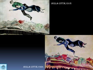 Sulla città,1918




Sulla città,1924
 