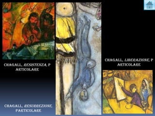 Chagall, liberazione, p
Chagall, resistenza, p        articolare
    articolare




Chagall, resurrezione,
    particolare
 