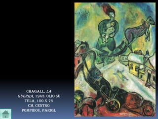 Chagall, la
guerra, 1943. olio su
   tela, 100 x 76
     cm, centro
  pompidou, parigi.
 