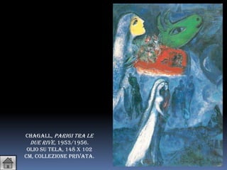 Chagall, parigi tra le
  due rive, 1953/1956.
 olio su tela, 148 x 102
cm, collezione privata.
 