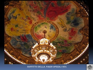 Soffitto della paris opera,1964
 