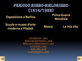 Compleanno – 1915
 Bella e Ida alla finestra – 1916
Bella con il colletto bianco – 1917
        La casa blu – 1917
        Sulla città – 1918
      La passeggiata – 1918
 