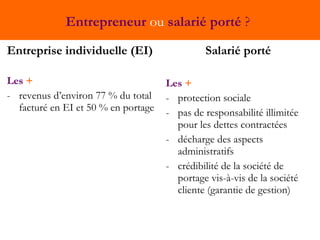 Entrepreneur   ou   salarié porté  ?   Entreprise individuelle (EI) Les  + revenus d’environ 77 % du total facturé en EI et 50 % en portage Salarié porté Les  + protection sociale pas de responsabilité illimitée pour les dettes contractées décharge des aspects administratifs crédibilité de la société de portage vis-à-vis de la société cliente (garantie de gestion) 