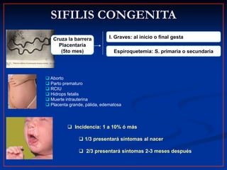 SIFILIS CONGENITA
 Incidencia: 1 a 10% ó más
 1/3 presentará síntomas al nacer
 2/3 presentará síntomas 2-3 meses despu...