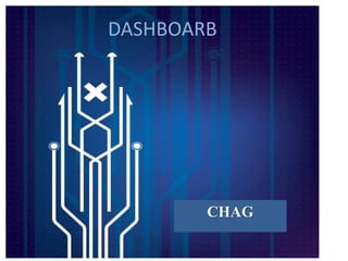 DASHBOARB




        CHAG
 