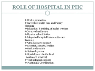 Chaging Role Of Hospital