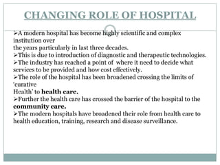 Chaging Role Of Hospital