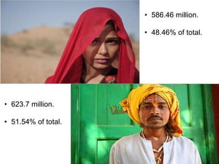 • 586.46 million.
• 48.46% of total.
• 623.7 million.
• 51.54% of total.
6
 