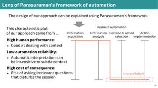 Lens of Parasuraman’s framework of automation
14
The design of our approach can be explained using Parasuraman's framework...
