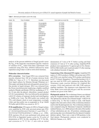 Diversity analysis of Alternaria porri (Ellis) Cif- causal organism of purple leaf blotch of onion                 13

Table 1: Alternaria porri isolates used in this study

Isolate No             Year of isolation                Location              Gene bank accession No           Genetic group

OOA2                         2009                       Hessaraghatta                JF710495                        I
OOA3                         2009                       Doddaballapur                JF710499                        I
OOA5                         2009                       Gouribidnur                  JF710486                        I
OOA6                         2009                       Malur                        JF710488                        I
OOA8                         2009                       Sira                         JF710494                        I
OOA11                        2009                       Challekere                   JF710496                        I
OOA12                        2009                       Chitraduraga                 JF710497                        I
OOA13                        2009                       Rannebenur                   JF710491                        I
OOA14                        2009                       Haveri                       JF710489                        I
OOA15                        2010                       Dharawad                     JF710485                        I
OOA17                        2010                       Kolar                        JF710483                        I
OOA19                        2010                       Chintamani                   JF710490                        I
OOA20                        2010                       Hiriyur                      JF710487                        II
OOA21                        2010                       Gubbi                        JF710481                        II
OOA22                        2010                       Arsikeri                     JF710493                        I
OOA23                        2010                       Hassan                          —                            I
OOA24                        2010                       Bagalakota                      —                            I
OOA25                        2010                       Hosakote                        —                            I
OOA29                        2010                       Birur                        JF710498                        I



analysis of the percent inhibition of fungal growth versus              denaturation of 5 min at 94 °C before cycling and final
the log10 of the fungicide concentration (µg/ml). Analyses              extension of 5 min at 72 °C after cycling. Amplified PCR
of variation of EC50 values from three experiments were                 products were separated in 2 % agarose gels in Tris- Borate-
conducted using SAS Proc ANOVA followed by mean                         EDTA (TBE) buffer and visualized under UV after staining
separation using Fisher’s LSD in SAS (SAS Institute).                   with ethidium bromide (0.5µg/ml).

Molecular characterization                                              Sequencing of the ribosomal ITS region: Amplified ITS
                                                                        region of r DNA products (560bp) with primer pair (ITS1
DNA extraction: Total fungal DNA was extracted from
                                                                        and ITS4) were purified using PCR product purification
mycelia obtained from 100 ml of potato dextrose broth
                                                                        kit KT 72 (Genei, Bangalore). The purified product (10-12
(PDB) for 7 days at 25 ±1 °C. Mycelium was harvested
                                                                        ng) was used for PCR cycle sequencing using Big Dye
from liquid cultures by filtration through Whatman no.3
filter paper and damp dried and subsequently ground into a              Terminator ready reaction Mixture kit (Applied Bio
fine powder in liquid nitrogen. DNA was extracted from                  systems, USA) and analyzed with ABI 3100 analyzer
the frozen mycelial powder employing a slightly modified                capillary machines. The sequences were deposited in the
method of Raeder and Broda (1985) by incubating at 37 °C                Gene Bank (www.ncbi.nlm.nih.gov) and the accession
for 10 min after the phenol: chloroform: isoamyl alcohol                numbers are given in the Table 1.
(25:24:1) precipitation. This was followed by precipitation             Phylogenetic analysis: The evolutionary history was inferred
with 0.54 volumes of isopropyl alcohol and centrifugation               using the Neighbor-Joining method (Saitou and Nei, 1987).
at 10,000 g for 2 min. The DNA pellet was washed with                   The optimal tree with the sum of branch length = 0.06225136
70% cold ethanol, dried at room temperature overnight                   is shown (Fig. 2). The tree is drawn to scale, with branch
(16hr) and then pellet was re-suspended in 30 µl 10mM                   lengths in the same units as those of the evolutionary distances
TE buffer (pH.8) DNA was stored at -20 °C.                              used to infer the phylogenetic tree. The evolutionary distances
PCR amplification: ITS region of r DNA of fungal isolates               were computed using the Maximum Composite Likelihood
were amplified by PCR with universal primer pair ITS1                   method (Tamura, et al., 2004) and are in the units of the number
(5’-TCCGTAGGTGAACCTGCGG-3’) and ITS4 (5’-                               of base substitutions per site. All positions containing gaps
TCCTCCGCTTATTGATATGC-3’ (White et al., 1990).                           and missing data were eliminated from the dataset (Complete
PCR reactions (50 µl) were performed with primer pair                   deletion option). There were a total of 690 positions in the
ITS1/ITS4 in Eppendorf master cycler by 34 cycles of                    final dataset. Phylogenetic analyses were conducted in
denaturation at 94°C for 60s, annealing at 55 °C for 60s,               MEGA4 (Tamura, et al., 2007).
and extension at 72 °C for 1.5 min with an initial
 