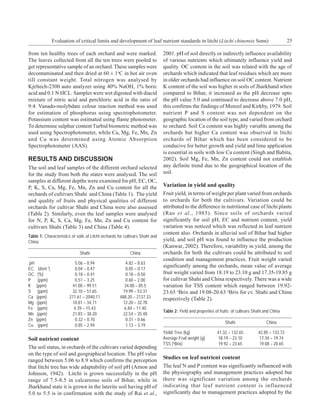 Evaluation of critical limits and development of leaf nutrient standards in litchi (Litchi chinensis Sonn)                           25

from ten healthy trees of each orchard and were marked.                        2001. pH of soil directly or indirectly influence availability
The leaves collected from all the ten trees were pooled to                     of various nutrients which ultimately influence yield and
get representative sample of an orchard. These samples were                    quality. OC content in the soil was related with the age of
decontaminated and then dried at 60 ± 1oC in hot air oven                      orchards which indicated that leaf residues which are more
till constant weight. Total nitrogen was analysed by                           in older orchards had influence on soil OC content. Nutrient
Kjeltech-2300 auto analyzer using 40% NaOH, 1% boric                           K content of the soil was higher in soils of Jharkhand when
acid and 0.1 N HCL. Samples were wet digested with diacid                      compared to Bihar, it increased as the pH decrease upto
mixture of nitric acid and perchloric acid in the ratio of                     the pH value 5.0 and continued to decrease above 7.0 pH,
9:4. Vanado-molybdate colour reaction method was used                          this confirms the findings of Menzel and Kirkby, 1979. Soil
for estimation of phosphorus using spectrophotometer.                          nutrient P and S content was not dependent on the
Potassium content was estimated using flame photometer.                        geographic location of the soil type, and varied from orchard
To determine sulphur content Turbid biometric method was                       to orchard. Soil Ca content was highly variable among the
used using Spectrophotometer, while Ca, Mg, Fe, Mn, Zn                         orchards but higher Ca content was observed in litchi
and Cu was determined using Atomic Absorption                                  orchards of Bihar which has been considered to be
Spectrophotometer (AAS).                                                       conducive for better growth and yield and lime application
                                                                               is essential in soils with low Ca content (Singh and Babita,
RESULTS AND DISCUSSION                                                         2002). Soil Mg, Fe, Mn, Zn content could not establish
The soil and leaf samples of the different orchard selected                    any definite trend due to the geographical location of the
for the study from both the states were analysed. The soil                     soil.
samples at different depths were examined for pH, EC, OC,
P, K, S, Ca, Mg, Fe, Mn, Zn and Cu content for all the                         Variation in yield and quality
orchards of cultivars Shahi and China (Table 1). The yield                     Fruit yield, in terms of weight per plant varied from orchards
and quality of fruits and physical qualities of different                      to orchards for both the cultivars. Variation could be
orchards for cultivar Shahi and China were also assessed                       attributed to the difference in nutritional case of litchi plants
(Table 2). Similarly, even the leaf samples were analysed                      (Rao et al., 1985). Since soils of orchards varied
for N, P, K, S, Ca, Mg, Fe, Mn, Zn and Cu content for                          significantly for soil pH, EC and nutrient content, yield
cultivars Shahi (Table 3) and China (Table 4).                                 variation was noticed which was reflected in leaf nutrient
                                                                               content also. Orchards in alluvial soil of Bihar had higher
Table 1: Characteristics of soils of Litchi orchards for cultivars Shahi and
China                                                                          yield, and soil pH was found to influence the production
                                                                               (Kanwar, 2002). Therefore, variability in yield, among the
                               Shahi                        China              orchards for both the cultivars could be attributed to soil
                                                                               condition and management practices. Fruit weight varied
pH                           5.06 – 8.94                 4.82 – 8.63
                                                                               significantly among the orchards, mean value of average
EC     (dsm -1)              0.04 – 0.47                 0.05 – 0.17
OC    (%)                    0.18 – 0.41                 0.18 – 0.50           fruit weight varied from 18.19 to 23.10 g and 17.35-19.85 g
P     (ppm)                  0.51 – 3.25                 0.60 – 2.00           for cultivar Shahi and China respectively. There was a wide
K    (ppm)                 41.00 – 99.51                34.00 – 85.5           variation for TSS content which ranged between 19.92-
S     (ppm)                32.10 – 51.65               19.99 – 53.31           23.65 oBrix and 19.08-20.63 oBrix for cv. Shahi and China
Ca   (ppm)                271.61 – 2040.11            488.20 – 2137.33         respectively (Table 2).
Mg    (ppm)                10.81 – 34.71               12.20 – 32.78
Fe    (ppm)                 4.39 – 15.43                6.84 – 11.40
                                                                               Table 2: Yield and properties of fruits of cultivars Shahi and China
Mn    (ppm)                21.83 – 38.20               22.54 – 35.48
Zn   (ppm)                   0.32 – 0.70                 0.31 – 0.66
                                                                                                                   Shahi                   China
Cu     (ppm)                 0.85 – 2.94                 1.13 – 3.19
                                                                               Yield/ Tree (kg)               41.32 – 132.65          42.85 – 133.72
Soil nutrient content                                                          Average Fruit weight (g)        18.19 – 23.10           17.34 – 19.74
                                                                               TSS (oBrix)                     19.92 – 23.65           19.08 – 20.65
The soil status, in orchards of the cultivars varied depending
on the type of soil and geographical location. The pH value
ranged between 5.06 to 8.9 which confirms the perception
                                                                               Studies on leaf nutrient content
that litchi tree has wide adaptability of soil pH (Arnon and                   The leaf N and P content was significantly influenced with
Johnson, 1942). Litchi is grown successfully in the pH                         the physiography and management practices adopted but
range of 7.5-8.5 in calcareous soils of Bihar, while in                        there was significant variation among the orchards
Jharkhand state it is grown in the laterite soil having pH of                  indicating that leaf nutrient content is influenced
5.0 to 5.5 is in confirmation with the study of Rai et al.,                    significantly due to management practices adopted by the
 