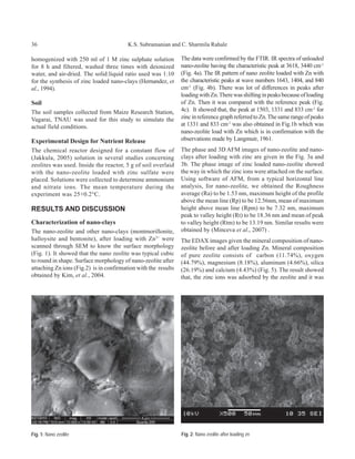 36                                       K.S. Subramanian and C. Sharmila Rahale

homogenized with 250 ml of 1 M zinc sulphate solution           The data were confirmed by the FTIR. IR spectra of unloaded
for 8 h and filtered, washed three times with deionized         nano-zeolite having the characteristic peak at 3618, 3440 cm-1
water, and air-dried. The solid:liquid ratio used was 1:10      (Fig. 4a). The IR pattern of nano zeolite loaded with Zn with
for the synthesis of zinc loaded nano-clays (Hernandez, et      the characteristic peaks at wave numbers 1643, 1404, and 840
al., 1994).                                                     cm-1 (Fig. 4b). There was lot of differences in peaks after
                                                                loading with Zn. There was shifting in peaks because of loading
Soil                                                            of Zn. Then it was compared with the reference peak (Fig.
The soil samples collected from Maize Research Station,         4c). It showed that, the peak at 1503, 1331 and 833 cm-1 for
Vagarai, TNAU was used for this study to simulate the           zinc in reference graph referred to Zn. The same range of peaks
actual field conditions.                                        at 1331 and 833 cm-1 was also obtained in Fig.1b which was
                                                                nano-zeolite load with Zn which is in confirmation with the
Experimental Design for Nutrient Release                        observations made by Langmuir, 1961.
The chemical reactor designed for a constant flow of            The phase and 3D AFM images of nano-zeolite and nano-
(Jakkula, 2005) solution in several studies concerning          clays after loading with zinc are given in the Fig. 3a and
zeolites was used. Inside the reactor, 5 g of soil overlaid     3b. The phase image of zinc loaded nano-zeolite showed
with the nano-zeolite loaded with zinc sulfate were             the way in which the zinc ions were attached on the surface.
placed. Solutions were collected to determine ammonium          Using software of AFM, from a typical horizontal line
and nitrate ions. The mean temperature during the               analysis, for nano-zeolite, we obtained the Roughness
experiment was 25+0.2°C.                                        average (Ra) to be 1.53 nm, maximum height of the profile
                                                                above the mean line (Rp) to be 12.56nm, mean of maximum
RESULTS AND DISCUSSION                                          height above mean line (Rpm) to be 7.32 nm, maximum
                                                                peak to valley height (Rt) to be 18.36 nm and mean of peak
Characterization of nano-clays                                  to valley height (Rtm) to be 13.19 nm. Similar results were
The nano-zeolite and other nano-clays (montmorillonite,         obtained by (Minceva et al., 2007) .
halloysite and bentonite), after loading with Zn2+ were         The EDAX images given the mineral composition of nano-
scanned through SEM to know the surface morphology              zeolite before and after loading Zn. Mineral composition
(Fig. 1). It showed that the nano zeolite was typical cubic     of pure zeolite consists of carbon (11.74%), oxygen
to round in shape. Surface morphology of nano-zeolite after     (44.79%), magnesium (8.18%), aluminum (4.66%), silica
attaching Zn ions (Fig.2) is in confirmation with the results   (26.19%) and calcium (4.43%) (Fig. 5). The result showed
obtained by Kim, et al., 2004.                                  that, the zinc ions was adsorbed by the zeolite and it was




Fig. 1: Nano zeolite                                            Fig. 2: Nano zeolite after loading zn
 