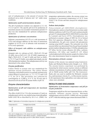 42                          Devendra Kumar, Neelima Garg, M. Muthukumar, Kaushlesh and K. Yadav

unit of endoglucanase is the amount of enzyme that                         temperature optimization studies, the enzyme extract was
produced one µ mole of glucose min-1 ml-1 under assay                      incubated at incremental temperatures of 10 ºC from
conditions.                                                                20-60 ºC for 30 min and then assayed for endoglucanase
Optimization of pH and fermentation duration                               activity.

The pH of production medium was adjusted to 2.5, 4.0,                      Sodium dodecylsulfate
5.5, 6.5 and 8.5. The specific pH level for production of                  Polyacrylamide gel (SDS-PAGE) electrophoresis:
maximum enzyme was recorded. Fermentation period (1-5                      Electrophoretic analysis of purified protein was done under
day) was also standardized for optimum endoglucanase                       alkaline conditions at pH 8.8 on 10% native polyacrylamide
production.                                                                gel and 12% denaturating PAGE (SDS-PAGE) as described
Optimization of substrate concentrations                                   by Laemmli and Favre (1973). Electrophoresis was
                                                                           performed at constant voltage of 100V for 4 h in Vertical
Substrate concentrations (0.5-2% w/v with increments of                    Mini Gel apparatus (Bangalore Genei, India). After
0.5%) and nitrogen addition (in the form of ammonium                       electrophoresis, the gels were stained with glycoprotein
sulphate @ 0.5-2% w/w of substrate with increments of                      staining using Schiff’s reagent. The molecular size of the
0.5%) were optimized.                                                      enzyme (kDa) was determined from the gel based standard
Effect of inorganic salts addition on endoglucanase                        protein markers [(β-galactosidase (110 kDa), phosphorylase
production                                                                 (97 kDa), bovine serum albumin (66 kDa), carbonic
                                                                           anhydrase (30 kDa) and bamHI-25 (25 kDa)]
Inorganic salts viz. calcium as CaCl2. 2H2O (4.5, 9.0 and
                                                                           coelectrophoresed with the protein samples by relative front
45 mM), iron as FeCl3 (4.5, 9.0, 45 mM), magnesium as
                                                                           (Rf) value determination based on migration distance.
MgCl2.7H2O (0.33, 3.3 and 33 mM) and Zinc as ZnSO4
(1.75, 17.5 and 35.5mM), were added individually into the                  Determination of kinetic constant
100 ml production medium. The endoglucanase activity was
                                                                           Kinetics of the enzyme was analyzed using Lineweaver-
determined in the culture filtrate.
                                                                           Burke and Michaelis-Menten plots (Sanghi et al., 2010).
Enzyme purification                                                        The enzyme kinetics experiment was performed by
Culture filtrate to acetone ratio was standardized for                     measuring the initial enzyme reaction velocity at different
optimum enzyme purification. The culture filtrate                          substrate concentrations of carboxy methyl cellulose sodium
containing extracellular protein was partially purified using              salt in 50mM acetate buffer (pH 5.0). The Lineweaver-
culture filtrate to acetone ratio, i.e., 1:1, 1:2, 1:3 and 1:4 at          Burke plot was used to establish the Michaelis constant
4 °C for 24 h. The precipitate was collected by                            (KM) and maximum velocity (Vmax) of the enzyme reaction.
centrifugation at 12,000 g, at 4 °C for 20 min and re                      In all experiments three replications were taken and mean
dissolved in10 ml of 0.05 M acetate buffer of pH 5.0.                      values were calculated.

Enzyme characterization                                                    RESULTS AND DISCUSSION
                                                                           Optimization of fermentation temperature and pH for
Optimization of pH and temperature for maximum                             enzyme production
enzyme activity
                                                                           Temperature and pH are the most important factors, as they
The effect of pH (3.0 to 7.0 in the increments of 1unit) on                markedly influence enzyme activity. Maximum
endoglucanase activity was studied using citrate/phosphate                 endoglucanase activity (0.024 ± 0.004U/ml) was recorded
buffer (0.02 M) as described by Ali et al., (2008). For                    at 30 ºC while the reducing sugar content decreased (Table 1).

Table 1: Optimization of fermentation temperature for endoglucanase production

Temperature(oC)            Endoglucanasea(U/ml)                            Proteinb(mg/ml)                        Reducing sugars c(mg/ml)

     20                         0.018±0.001                                  5.014±0.62                                   3.386±0.09
     30                         0.024±0.004                                  4.161±0.63                                   3.085±0.26
     40                         0.010±0.001                                  7.090±0.84                                   4.830±0.37
a
  One unit of endoglucanase is the amount of enzyme that produced one µmol of glucose min-1 ml-1 under assay conditions
b
  Quantification of protein in culture filtrate (enzyme) ± standard deviation
c
  Quantification of reducing sugars present in culture filtrate (enzyme) ± standard deviation
 