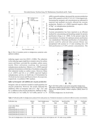 44                             Devendra Kumar, Neelima Garg, M. Muthukumar, Kaushlesh and K. Yadav

                                                                           mM) to growth medium, decreased the enzyme production
                                                                           from 0.88 ( control) to 0.44, 0.7, 0.2, 0.3 U/ml respectively.
                                                                           Increasing the inorganic salt concentration (as indicated in
                                                                           material and method) inversely affected the enzyme
                                                                           production. Rashid et al. (2009) reported negative effect
                                                                           of Mg2+ on endoglucanase production.
                                                                           Enzyme purification
                                                                           Acetone precipitation has been reported as an efficient
                                                                           method for concentrating and desalting sample for protein
                                                                           purification (Jiang et al., 2004). In the present study the
                                                                           concentration of acetone for optimum protein purification
                                                                           was standardized. Maximum purification of extracellular
                                                                           protein could be achieved when present filtrate was
                                                                           precipitated with acetone in 1:3 ratio resulting into 2.39
                                                                           fold purification at 9.58% protein concentration. The


Fig. 3: Effect of incubation period on endoglucanase production under
optimized conditions.


reducing sugars were low (0.011 ± 0.004). The reduction
in the reducing sugars might have created a stress for carbon
source and hence, activated the secondary carbon source
(aonla fibre) utilization resulting into increased
endoglucanase production. Odeniyi et al., (2009) reported
optimum fermentation on third day of incubation using palm
fruit industrial residue as carbon source. However, Khan
et al. (2007) and Ali et al. (2008) reported highest
endoglucanase activity on fourth day of fermentation by
Trichoderma harzianum and Phanerochaete chrysosporum,
respectively in synthetic CMC medium.
Effect of inorganic salt addition for enzyme production
Inorganic salts are nutrients needed in small quantities for
                                                                           Fig. 4: SDS-PAGE profile of crude protein and purified endoglucanase.
enzyme production. However, the results indicated the
                                                                           Abbreviations: M-Marker (β-Galactosidase (110kDa), Phosphorylase (97kDa),
inhibitory effect of inorganic salts (Ca+2, Mg+2, Zn+2 and                 Bovine Serum albumin (66kDa), Carbonic anhydrase (30kDa), BamH I-25
Fe+3), addition on the enzyme production. Addition of Mg+2                 (25kDa))
(0.33 mM), Ca+2 (4.5 mM), Fe+3 (4.5 mM), and Zn+2 (1.75                    PU-Purified endoglucanase: 86, 68 and 46 kDa


Table 3: Purification profile of endoglucanase produced from aonla pomace by Trichoderma harzianum as achieved in different acetone concentrations.

Purification step                       Volume        Total Endoglucanase        Total Protein     Specificactivity       Yield        Purification
                                          (ml)                (*U)                   (mg)             (U/mg)              (%)             (fold)

Crude culture filtrate                    200                319.44                 345.67              0.92             100.00             1
Supernatant                               190                 74.22                 164.93              0.004             23.23            0.01
Partial purification by acetone (1:1)      10                  9.04                  11.54              0.783             2.83            0.851
Partial purification by acetone (1:2)      10                  8.04                  15.54              0.517              2.51            0.56
Partial purification by acetone (1:3)      10                  30.6                  13.83              2.210              9.58            2.39
Partial purification by acetone (1:4)      10                  9.04                  25.82              0.350              2.83            0.37

*One unit of endoglucanase is the amount of enzyme that produced one ìmol of glucose min-1 ml-1 under assay condition
 
