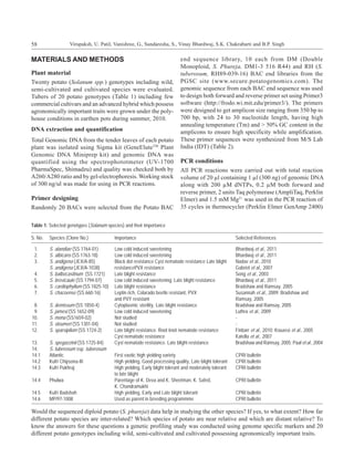 58                 Virupaksh, U. Patil, Vanishree, G., Sundaresha, S., Vinay Bhardwaj, S.K. Chakrabarti and B.P. Singh


MATERIALS AND METHODS                                                       end sequence library, 10 each from DM (Double
                                                                            Monoploid, S. Phureja, DM1-3 516 R44) and RH (S.
Plant material                                                              tuberosum, RH89-039-16) BAC end libraries from the
Twenty potato (Solanum spp.) genotypes including wild,                      PGSC site (www.secure.potatogenomics.com). The
semi-cultivated and cultivated species were evaluated.                      genomic sequence from each BAC end sequence was used
Tubers of 20 potato genotypes (Table 1) including few                       to design both forward and reverse primer set using Primer3
commercial cultivars and an advanced hybrid which possess                   software (http://frodo.wi.mit.edu/primer3/). The primers
agronomically important traits were grown under the poly-                   were designed to get amplicon size ranging from 350 bp to
house conditions in earthen pots during summer, 2010.                       700 bp, with 24 to 30 nucleotide length, having high
                                                                            annealing temperature (Tm) and > 50% GC content in the
DNA extraction and quantification                                           amplicons to ensure high specificity while amplification.
Total Genomic DNA from the tender leaves of each potato                     These primer sequences were synthesized from M/S Lab
plant was isolated using Sigma kit (GeneEluteTM Plant                       India (IDT) (Table 2).
Genomic DNA Miniprep kit) and genomic DNA was
quantified using the spectrophototmeter (UV-1700                            PCR conditions
PharmaSpec, Shimadzu) and quality was checked both by                       All PCR reactions were carried out with total reaction
A260/A280 ratio and by gel-electrophoresis. Working stock                   volume of 20 µl containing 1 µl (300 ng) of genomic DNA
of 300 ng/ul was made for using in PCR reactions.                           along with 200 µM dNTPs, 0.2 µM both forward and
                                                                            reverse primer, 2 units Taq polymerase (AmpliTaq, Perklin
Primer designing                                                            Elmer) and 1.5 mM Mg2+ was used in the PCR reaction of
Randomly 20 BACs were selected from the Potato BAC                          35 cycles in thermocycler (Perklin Elmer GenAmp 2400)


Table 1: Selected genotypes (Solanum species) and their importance

S. No.   Species (Clone No.)             Importance                                                     Selected References

 1.      S. alandiae (SS 1764-01)        Low cold induced sweetening                                    Bhardwaj et al., 2011
 2.      S. albicans (SS 1763-18)        Low cold induced sweetening                                    Bhardwaj et al., 2011
 3.      S. andigena (JEX/A-85)          Black dot resistance Cyst nematode resistance Late blight      Nadav et al., 2010
         S. andigena (JEX/A-1038)        resistancePVX resistance                                       Gabriel et al., 2007
 4.      S. balbocastinum (SS 1721)      Late blight resistance                                         Song et al., 2003
 5.      S. brevicaule (SS 1794-07)      Low cold induced sweetening. Late blight resistance            Bhardwaj et al., 2011
 6.      S. cardiophyllum (SS 1825-10)   Late blight resistance                                         Bradshaw and Ramsay, 2005
 7.      S. chacoense (SS 660-16)        Leptin rich, Colarado beetle resistant, PVX                    Susannah et al., 2009; Bradshaw and
                                         and PVY resistant                                              Ramsay, 2005
 8.      S. demissum (SS 1850-4)         Cytoplasmic sterility. Late blight resistance                  Bradshaw and Ramsay, 2005
 9.      S. jamesi (SS 1652-09)          Low cold induced sweetening                                    Luthra et al., 2009
10.      S. mona (SS1659-02)             Not studied                                                    -
11.      S. sleumeri (SS 1301-04)        Not studied                                                    -
12.      S. sparsipilum (SS 1724-2)      Late blight resistance. Root knot nematode resistance          Finbarr et al., 2010; Kouassi et al., 2005
                                         Cyst nematode resistance                                       Katella et al., 2007
13.      S. spegazzinii (SS 1725-84)     Cyst nematode resistance. Late blight resistance               Bradshaw and Ramsay, 2005; Paal et al., 2004
14.      S. tuberosum ssp. tuberosum
14.1     Atlantic                        First exotic high yielding variety                             CPRI bulletin
14.2     Kufri Chipsona-III              High yielding, Good processing quality, Late blight tolerant   CPRI bulletin
14.3     Kufri Pukhraj                   High yielding, Early blight tolerant and moderately tolerant   CPRI bulletin
                                         to late blight
14.4     Phulwa                          Parentage of K. Deva and K. Sheetman, K. Safed,                CPRI bulletin
                                         K. Chandramukhi
14.5     Kufri Badshah                   High yielding, Early and Late blight tolerant                  CPRI bulletin
14.6     MP/97-1008                      Used as parent in breeding programmme                          CPRI bulletin

Would the sequenced diploid potato (S. phureja) data help in studying the other species? If yes, to what extent? How far
different potato species are inter-related? Which species of potato are near relative and which are distant relative? To
know the answers for these questions a genetic profiling study was conducted using genome specific markers and 20
different potato genotypes including wild, semi-cultivated and cultivated possessing agronomically important traits.
 