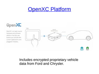 OpenXC Platform
Includes encrypted proprietary vehicle
data from Ford and Chrysler.
 