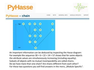 An important information can be deduced by inspecting the Hasse diagram:
For example the sequence 30 < 6 < 22 < 14 < 57 shows that for some objects
the attribute values are simultaneously increasing (including equality).
Subsets of objects with no mutual incomparability are called chains.
Do we have more than one chain? Are chains different from each other?
For these two questions you will find answers in the menu „Module Specific“.
 