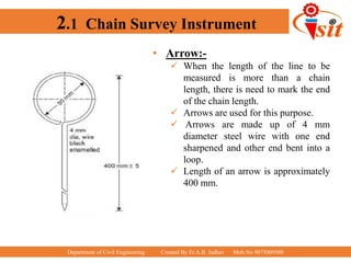 chain.pptx