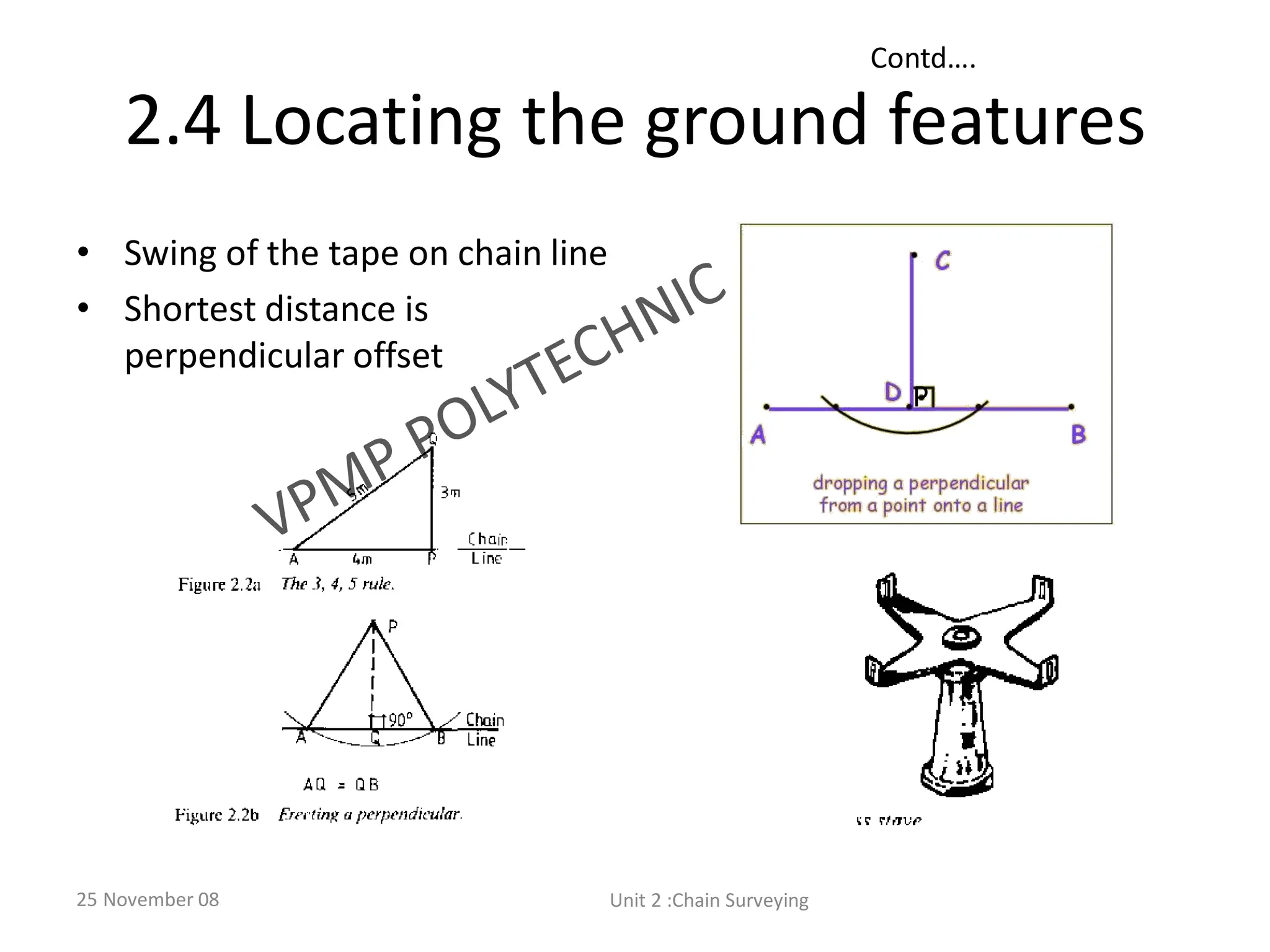 chain-and-tape-survey. using and important | PDF