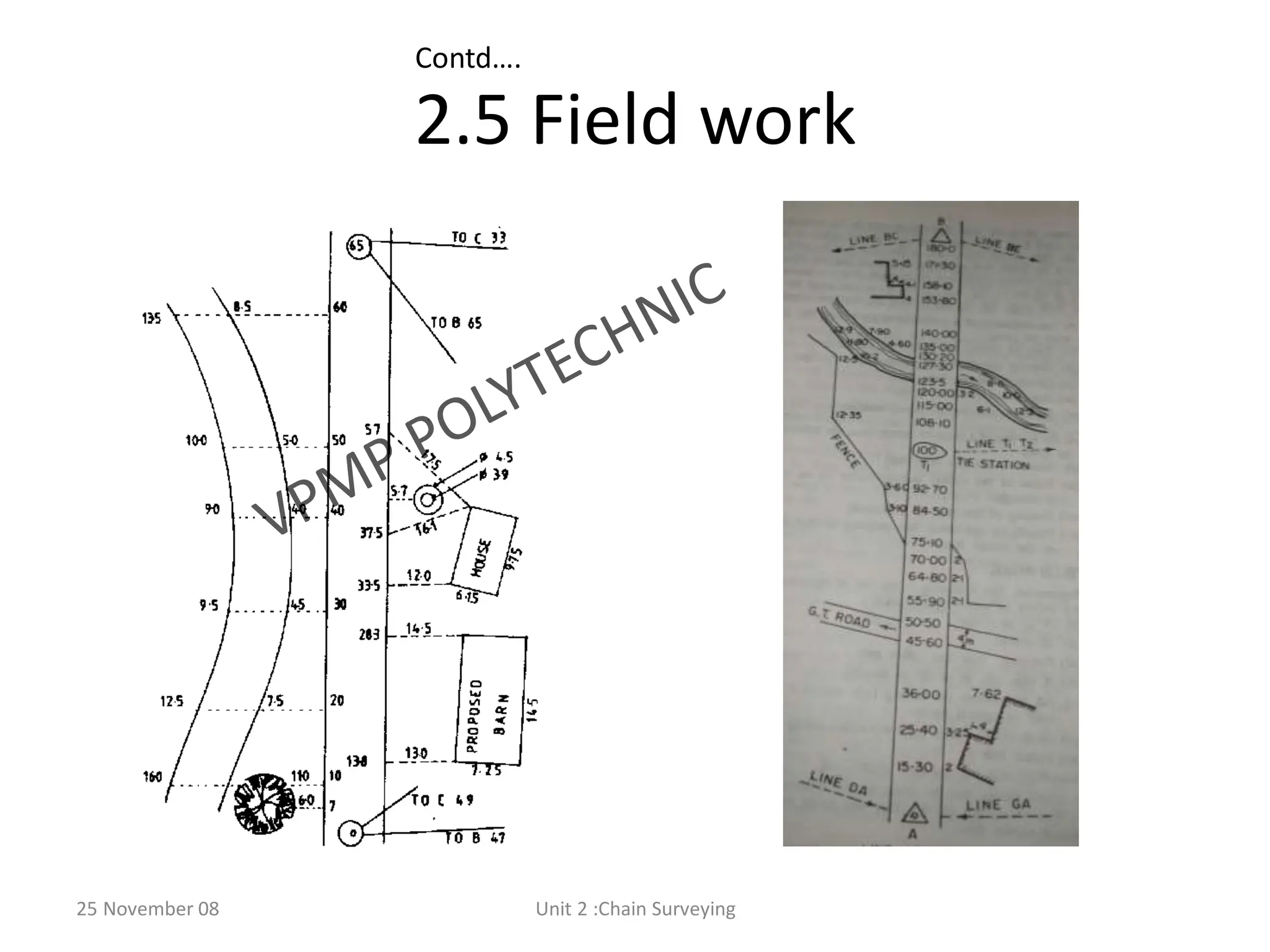 chain-and-tape-survey. using and important | PDF