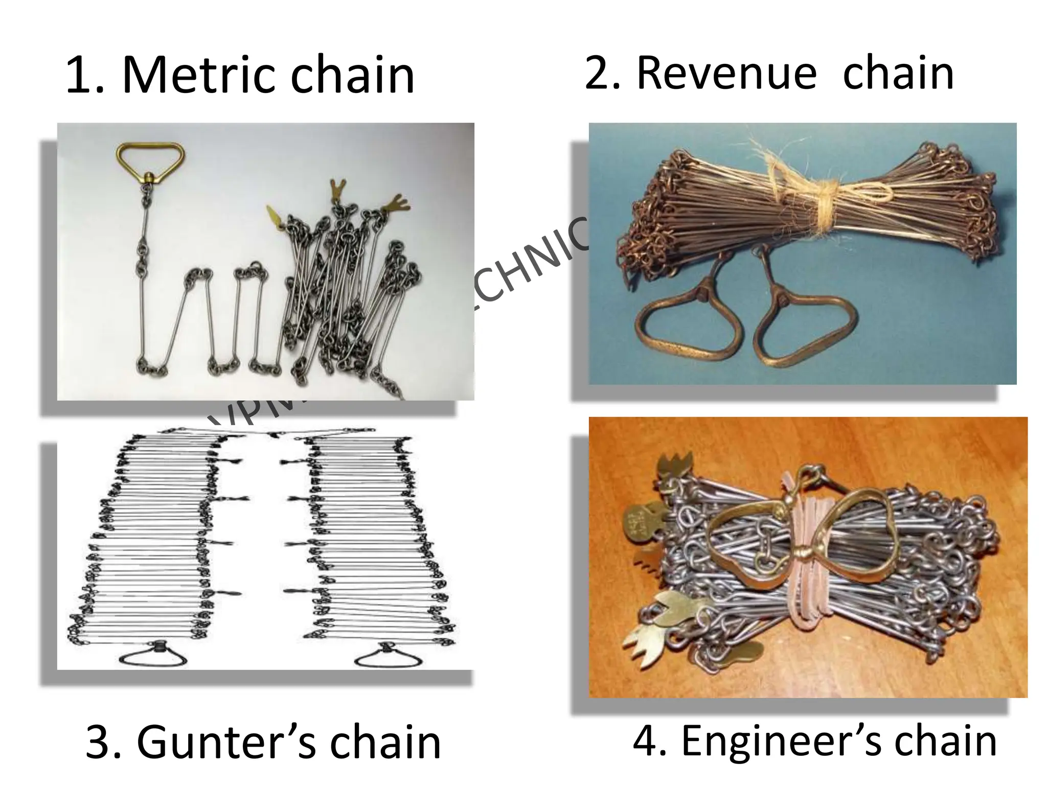 chain-and-tape-survey. using and important | PDF
