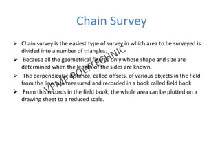 chain-and-tape-survey. using and important | PDF