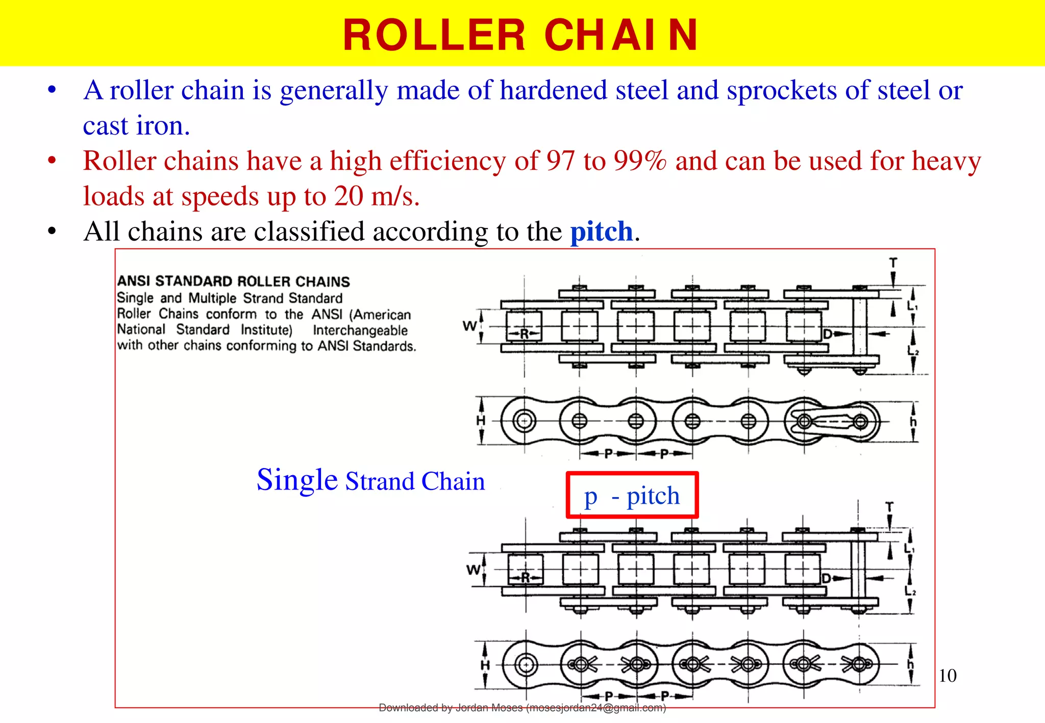 chain-drives-02.pdf