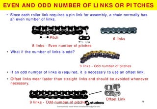chain-drives-02.pdf
