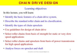 chain-drives-02.pdf